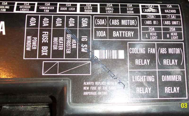 Pregunta Intermitente: limpiaparabrisas hyundai starex fuse box 